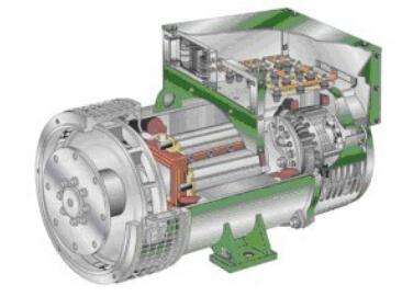 修水发电机内部结构图